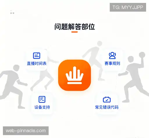 问题索引